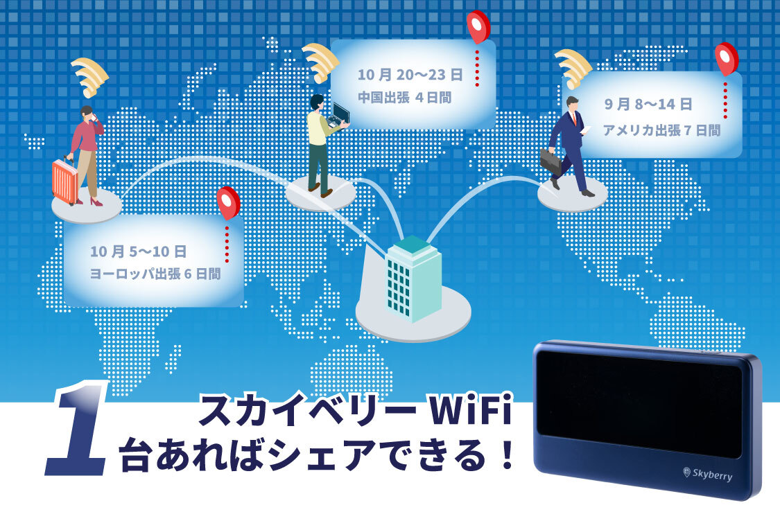 スカイベリーならこんな使い方も可能！