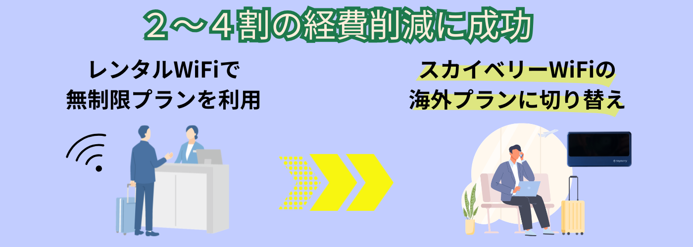 全社で月15回程度の海外出張がある法人