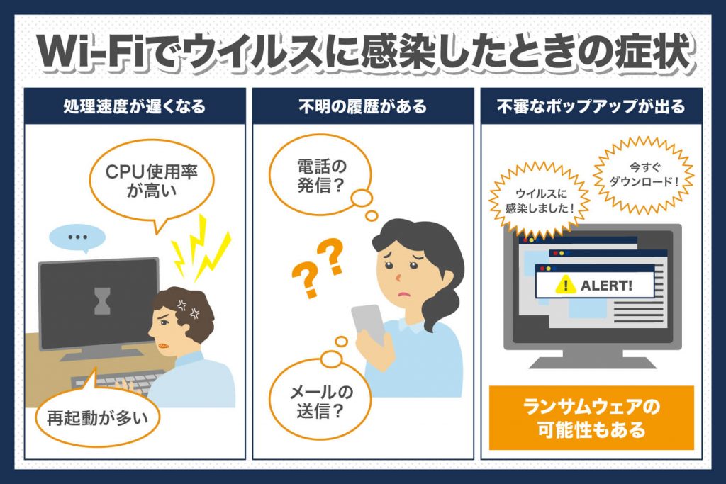 感染した縫合糸の原因