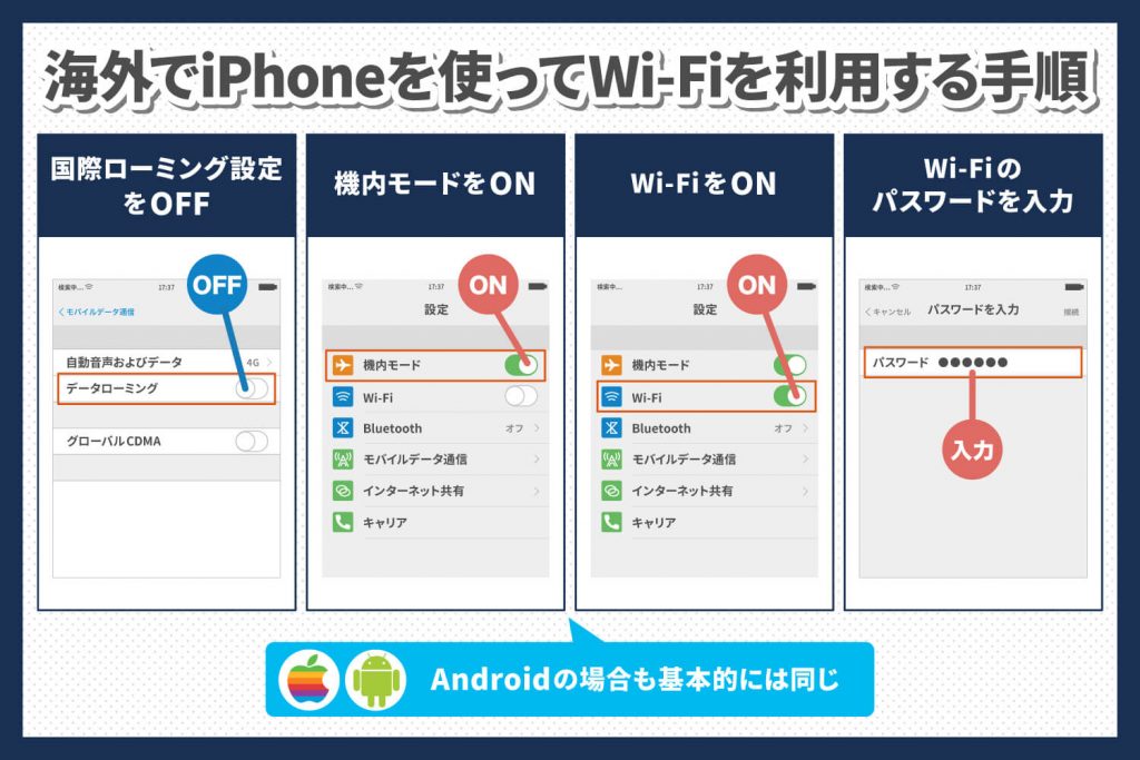 海外でiPhoneを使ってWi-Fiを利用する手順