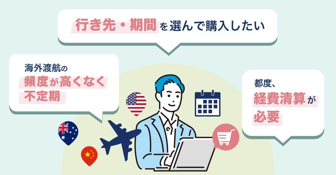 従来型イメージ