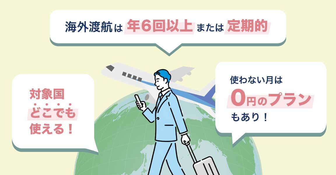 サブスク型イメージ